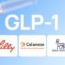 GLP-1