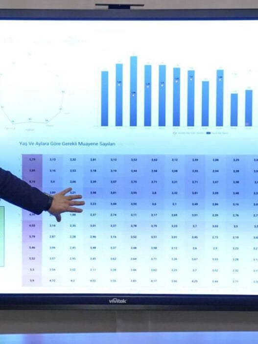 Sağlık Bakan Yardımcısı Şuayıp Birinci